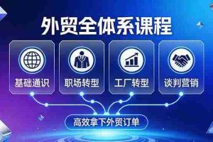 （17643期）外贸全体系课程：覆盖基础通识+职场转型+工厂转型+谈判营销，一套流程帮你高效拿下外贸订单