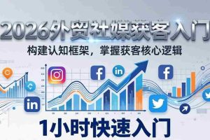 （17672期）2026 外贸社媒获客入门：1小时搭建认知框架，新手快速开启社媒获客之路