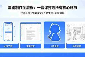 （18344期）漫剧制作全流程：小说下载+文案改文+人物生成+场景提取：一套课打通漫剧制作所有核心环节